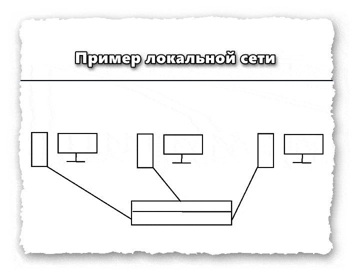 пример локальной сети