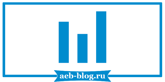 Счётчик нагрузки на сайт Woprdpress